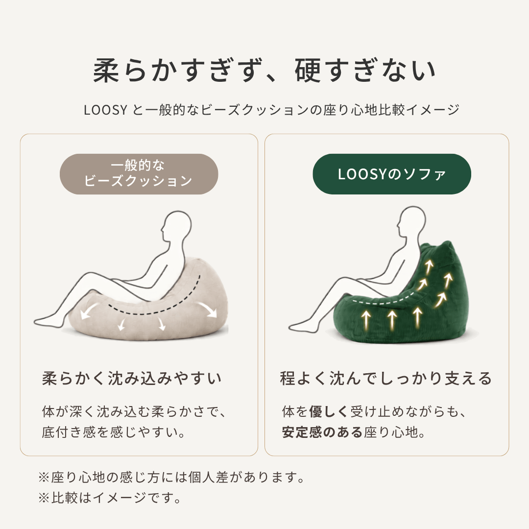 OR-6864-LOOSY-LOOSY 1人掛けビーズソファ Beige